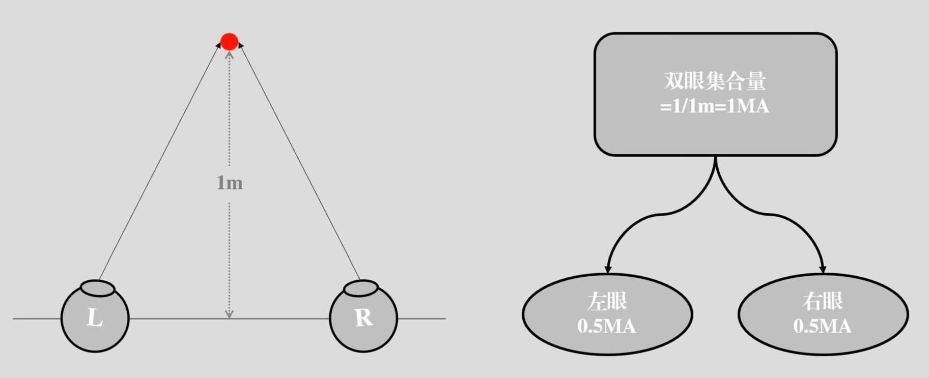 米角例1.jpg