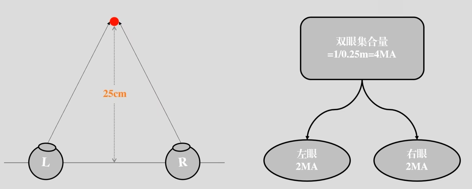 米角例2.jpg