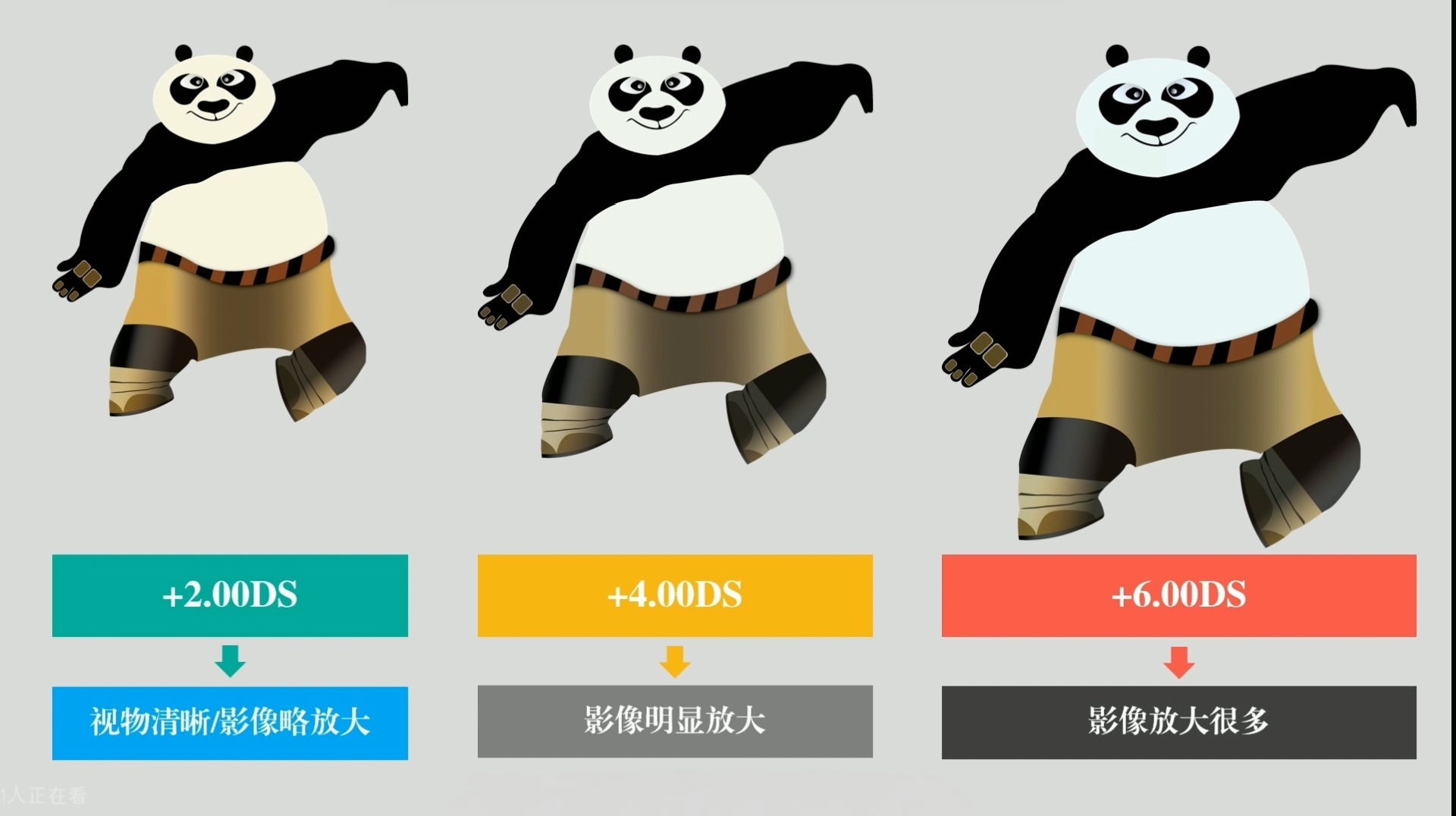 远视戴镜效果.jpg
