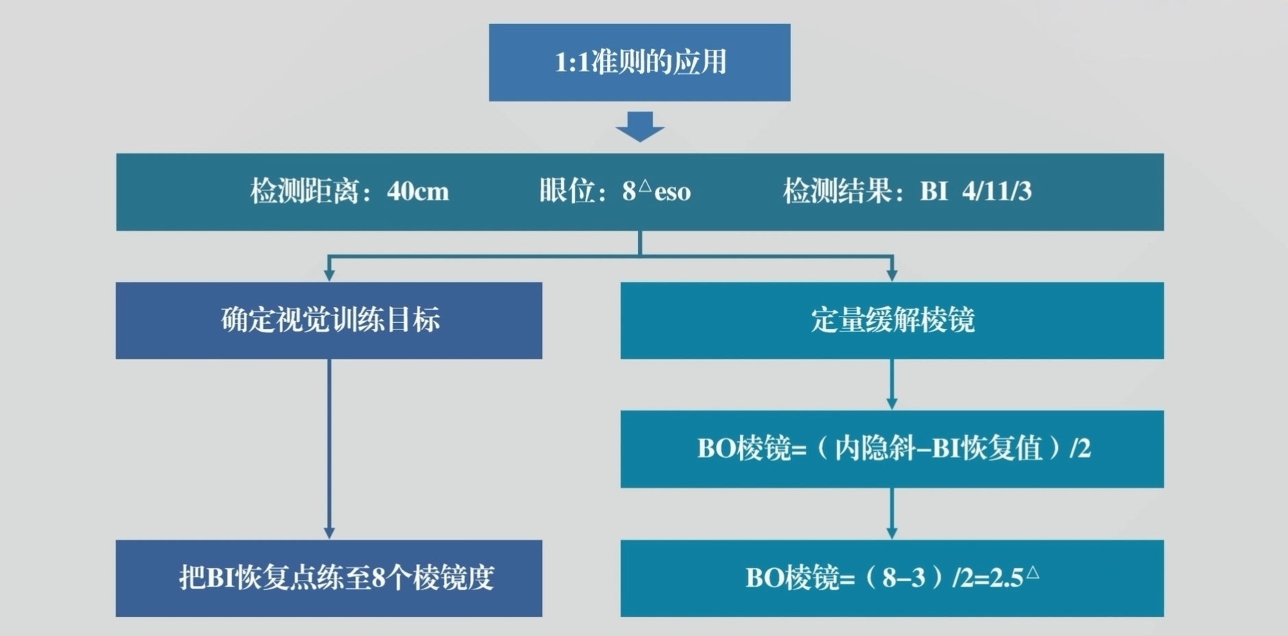 1比1例.jpg