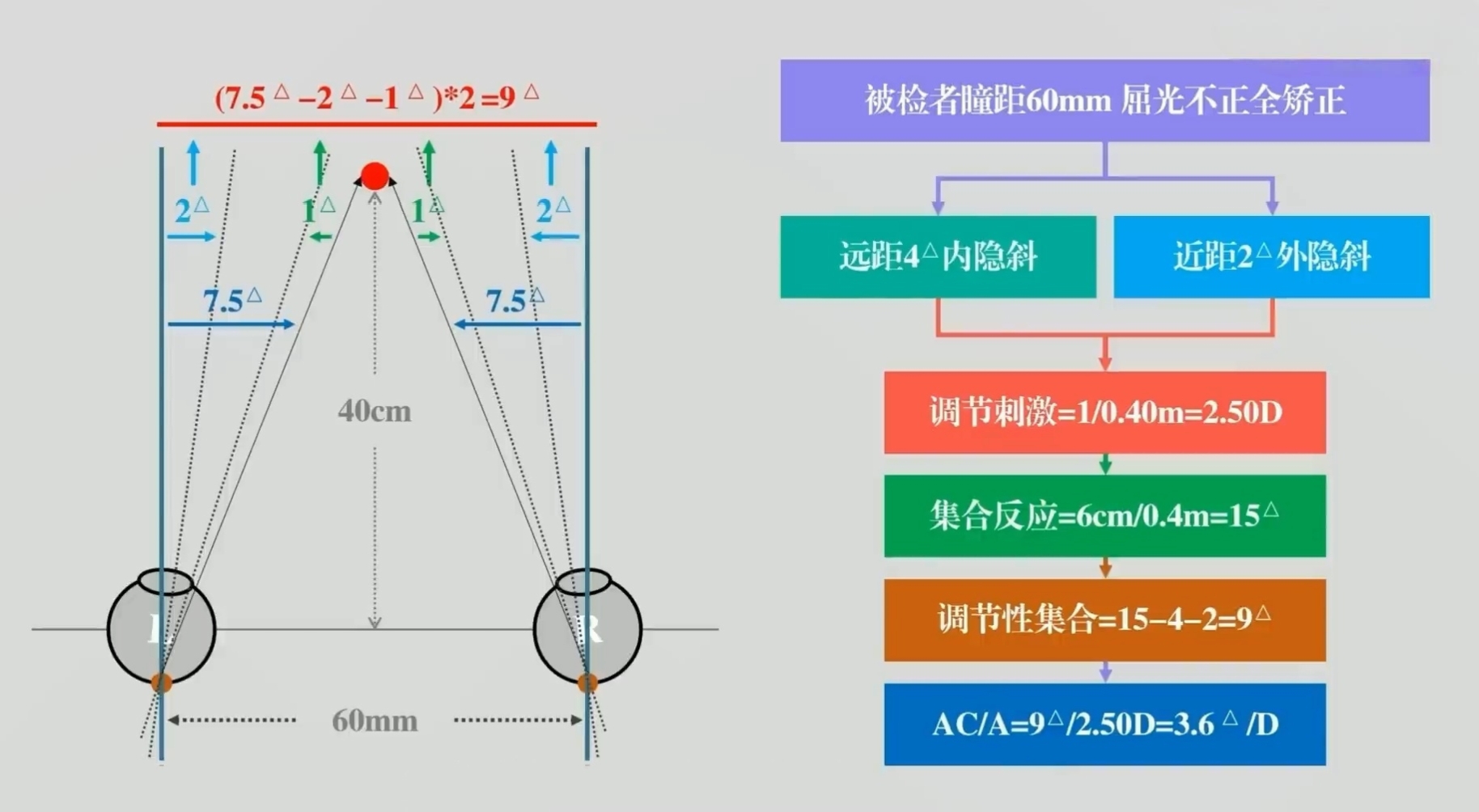 ACA例2.jpg