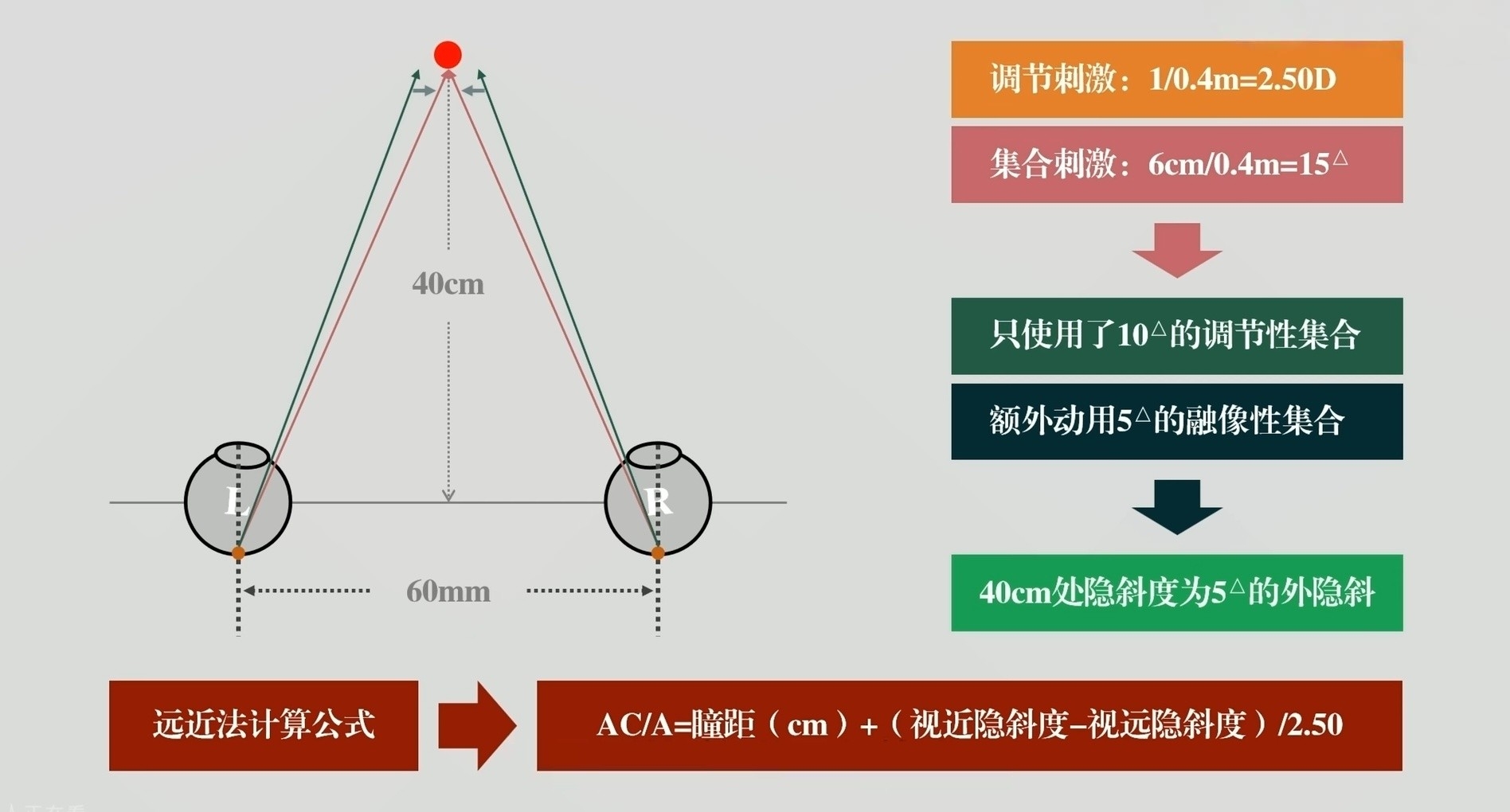 ACA图1.jpg